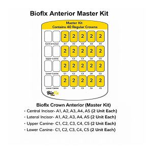 Kids E Bioflx Anteriour Crown KIT 4 Kids E Bioflx Anteriour Crown KIT - Image 4