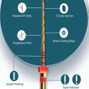 NEO002 neoendo S 25MM