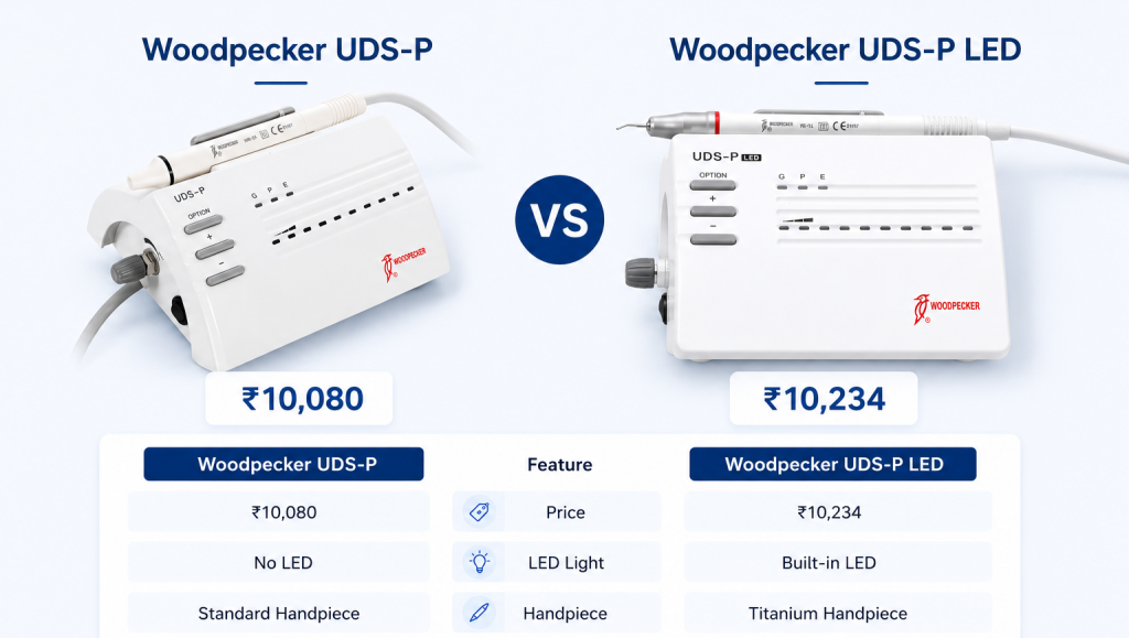 Best Woodpecker Ultrasonic Scaler in India 2026 - UDS-P and UDS-P LED