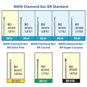 Mani Diamond Bur – Br Series 3 Mani Diamond Bur – Br Series - Image 3