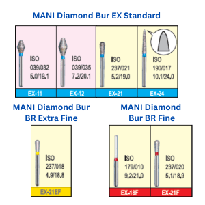Mani Diamond Bur – Ex Series 3 Mani Diamond Bur – Ex Series - Image 3