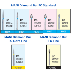 Mani Diamond Bur – Fo 3 Mani Diamond Bur – Fo - Image 3