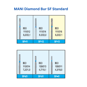 Mani Diamond Bur – Sf Series 3 Mani Diamond Bur – Sf Series - Image 3