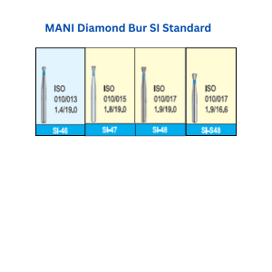 Mani Diamond Bur – Si Series 3 Mani Diamond Bur – Si Series - Image 3