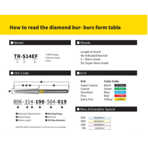 Mani Diamond Bur – Tf Series 2 Mani Diamond Bur – Tf Series - Image 2