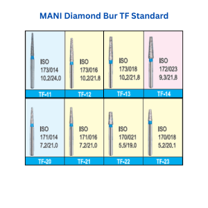Mani Diamond Bur – Tf Series 3 Mani Diamond Bur – Tf Series - Image 3