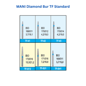 Mani Diamond Bur – Tf Series 4 Mani Diamond Bur – Tf Series - Image 4