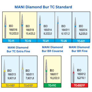 Mani Diamond Bur – Tc Series 3 Mani Diamond Bur – Tc Series - Image 3